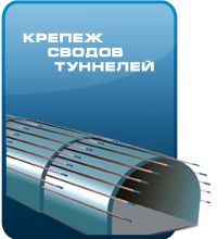 Крепеж сводов туннелей Крепеж сводов туннелей